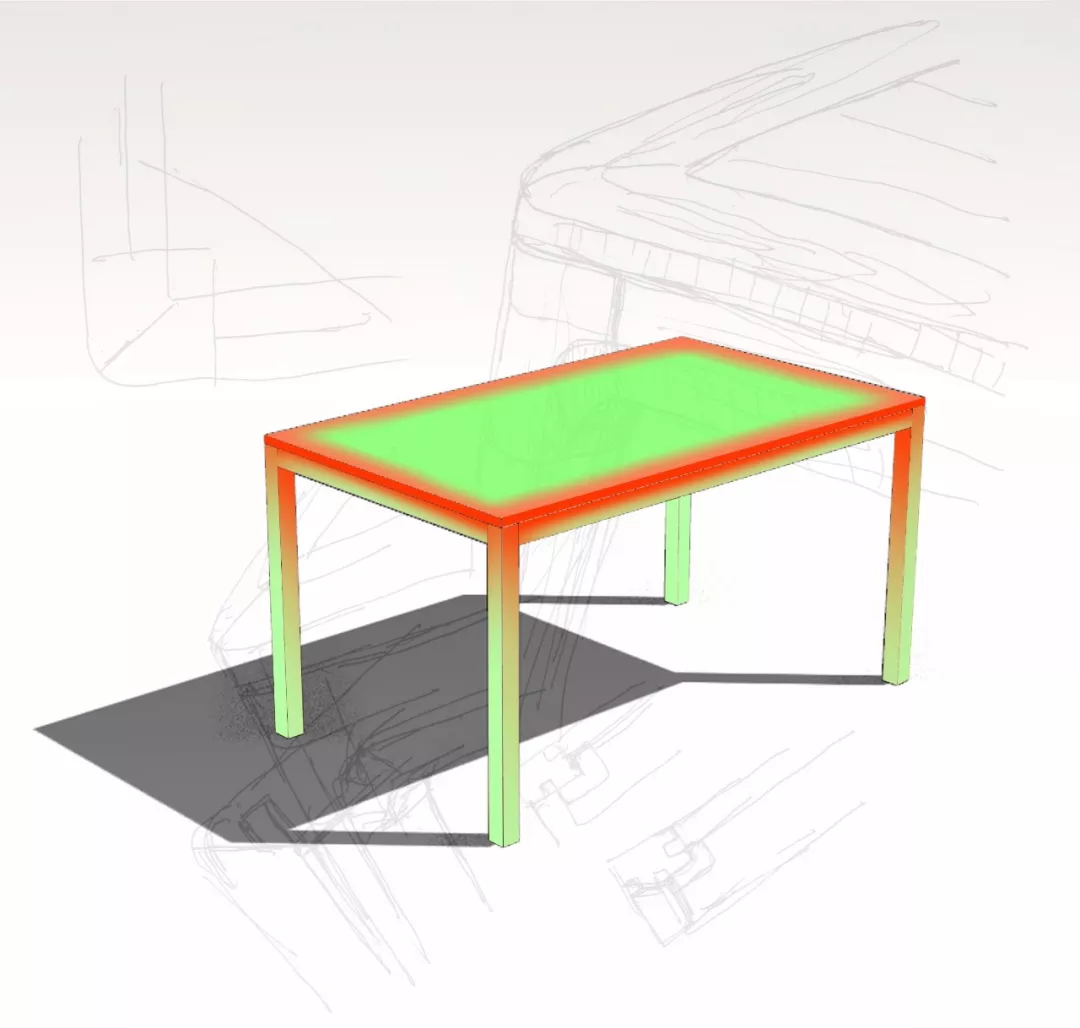交互热力图